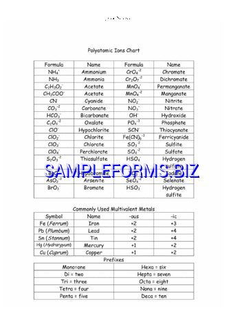 Polyatomic Ions Chart 3 pdf free